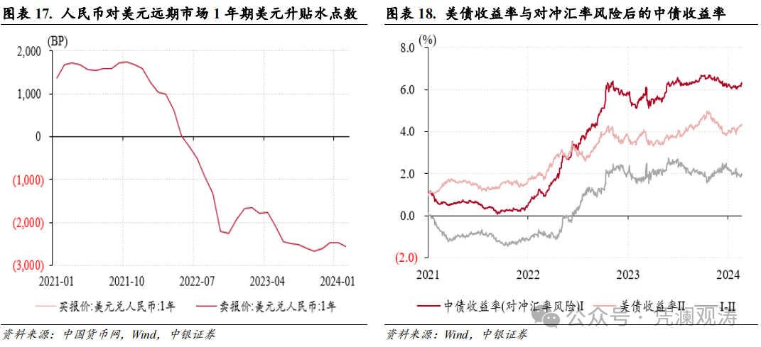 俄央行宣布年底前暂停在国内市场购汇