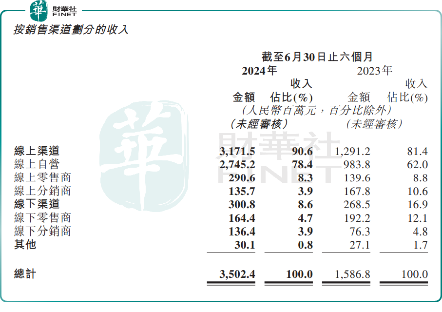 美国“黑五”消费冰火两重天 火爆网购背后暗藏隐忧？