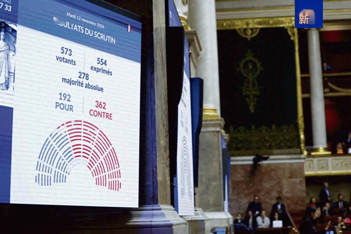 法国国民议会投票通过针对政府的不信任动议