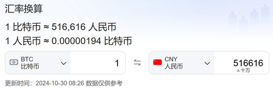 比特币冲破10万美元大关 快要成为“主流货币”？分析师速评