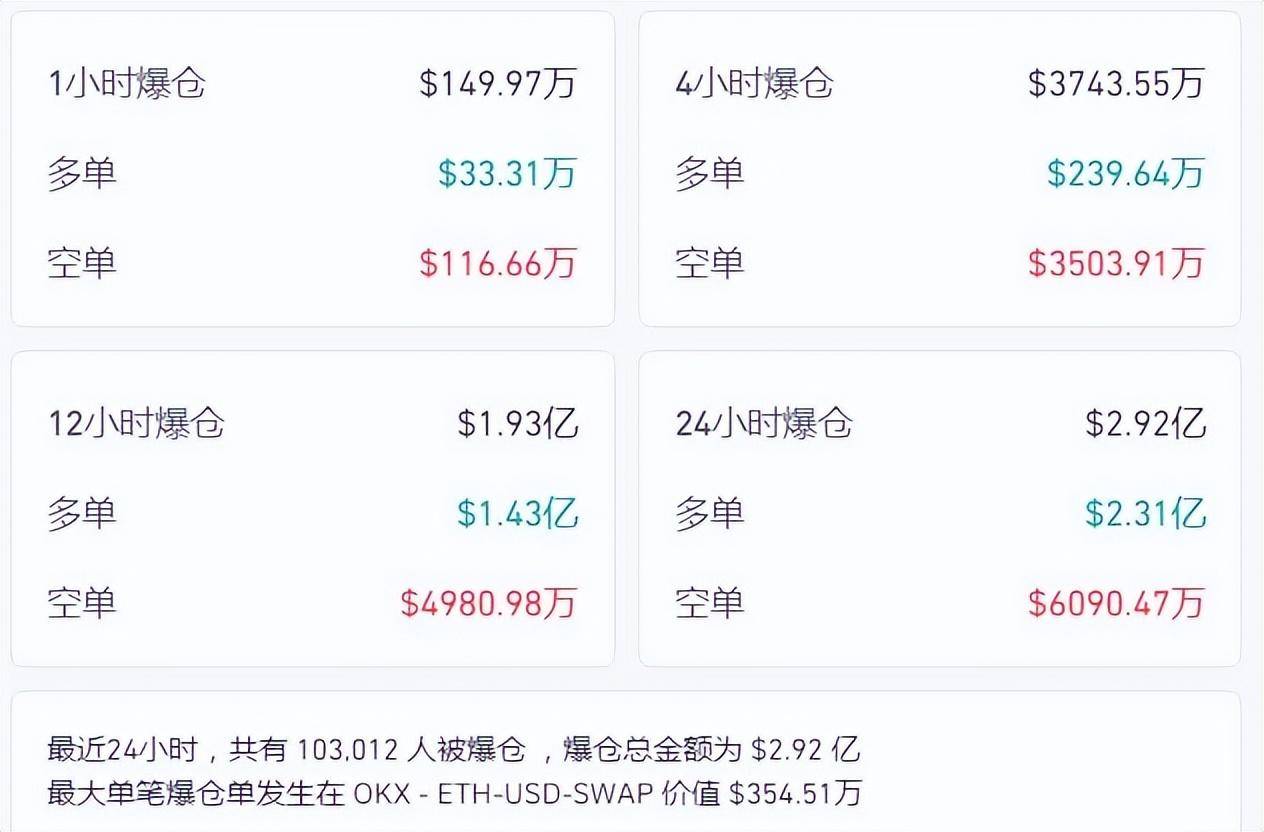 比特币冲破10万美元大关 快要成为“主流货币”？分析师速评