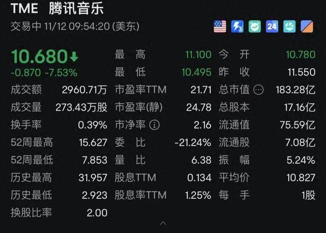 深夜！特朗普宣布！“不会罢免鲍威尔”