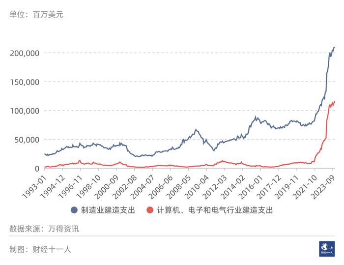 世行：发展中国家2023年偿还外债支出达1.4万亿美元