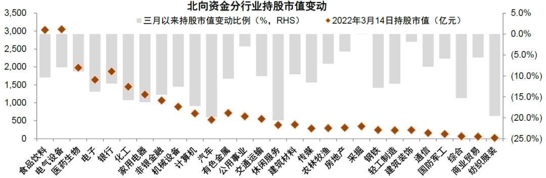 A50突变！市场缘何如此之弱？外资怎么看？