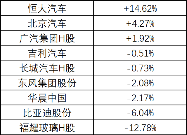 全球央行年末动作频频 外汇市场暗流涌动