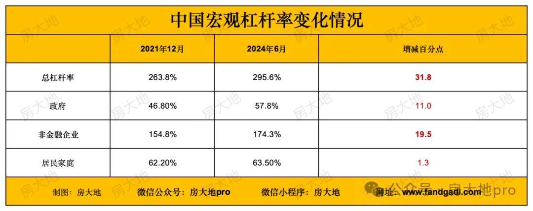 瑞士央行大幅降息50个基点！可能进入零利率时代