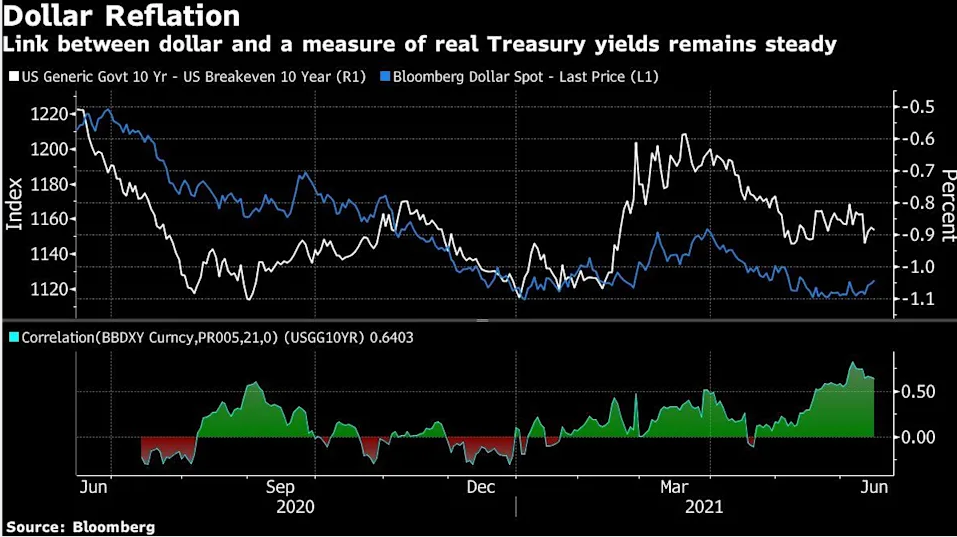 超10万人爆仓！比特币高位震荡！市场关注美联储议息会议