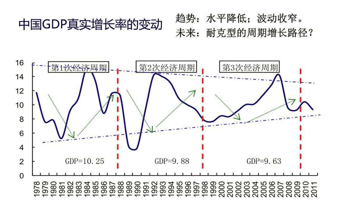 华尔街大佬高呼：FED本周“三连降”无意外 但宽松周期就此暂停！