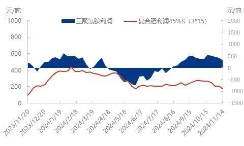 华尔街大佬高呼：FED本周“三连降”无意外 但宽松周期就此暂停！