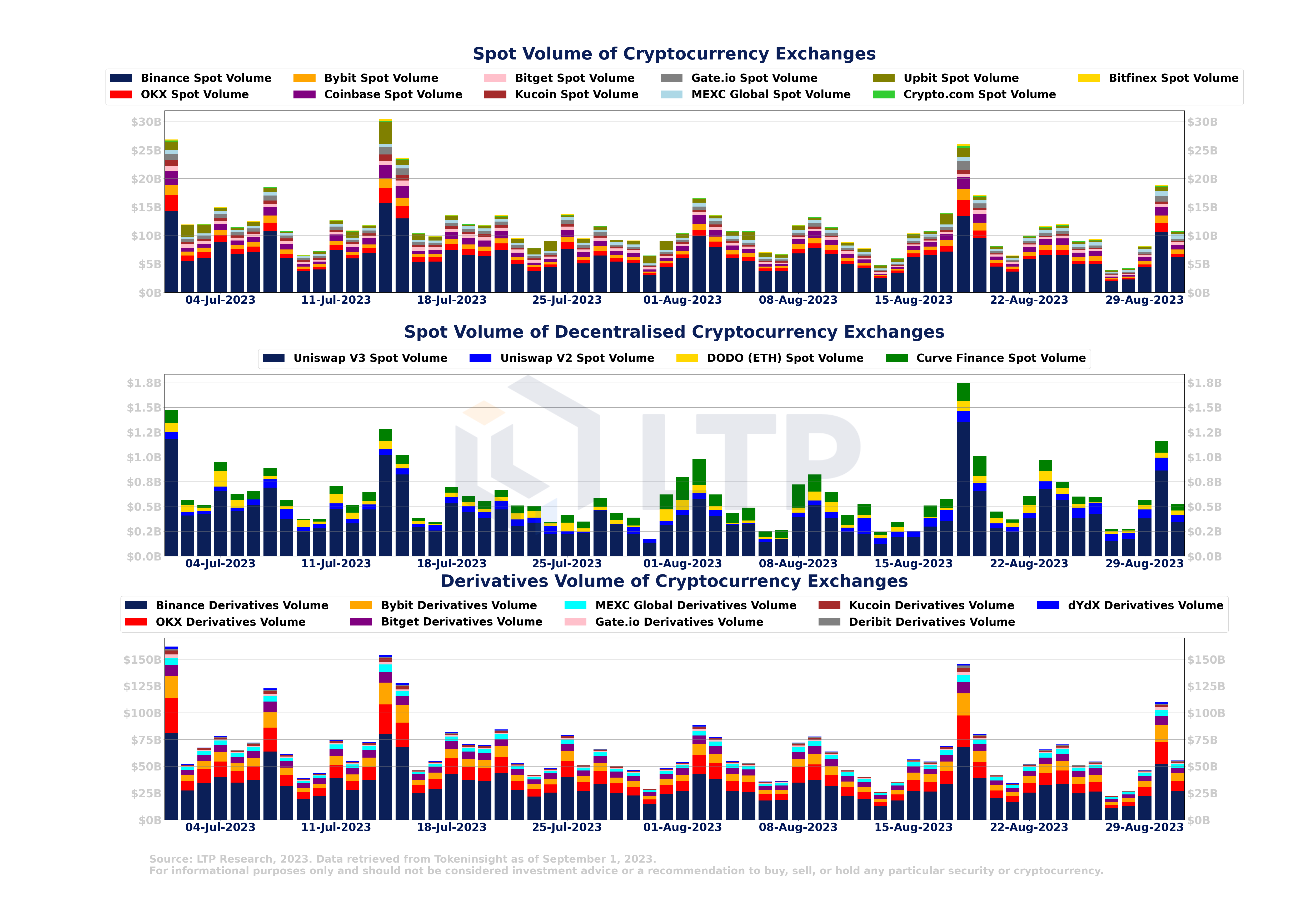 比特币站上10.7万美元再创新高 战略储备希望激发多头热情
