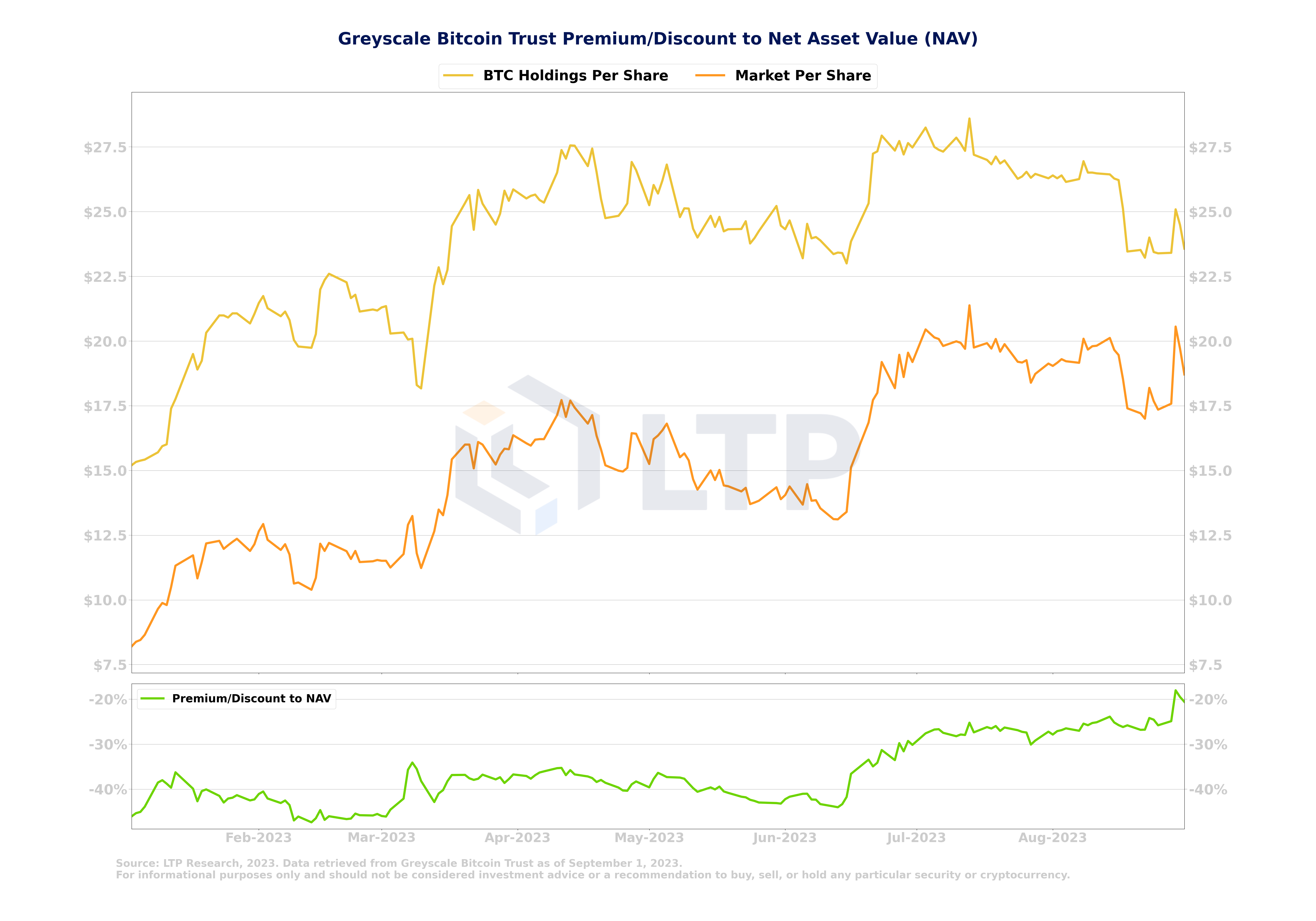 比特币站上10.7万美元再创新高 战略储备希望激发多头热情