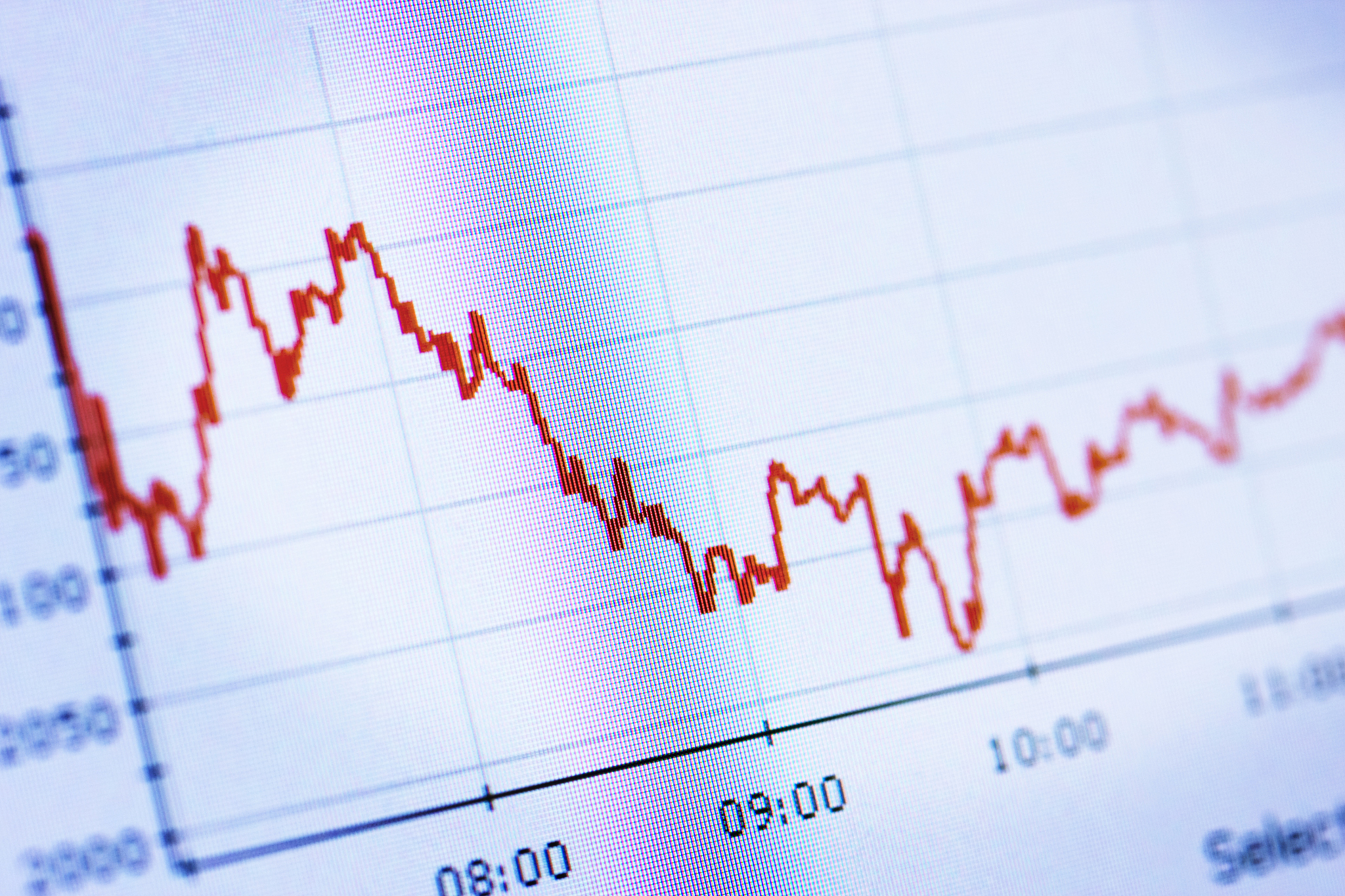全球市场：美股大幅收跌 纳指跌超3% 道指十连跌、创50年来最长连跌纪录