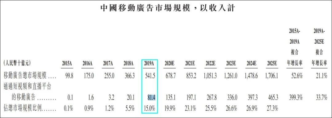 港股2024年回望：IPO重焕活力 市场流动性改善