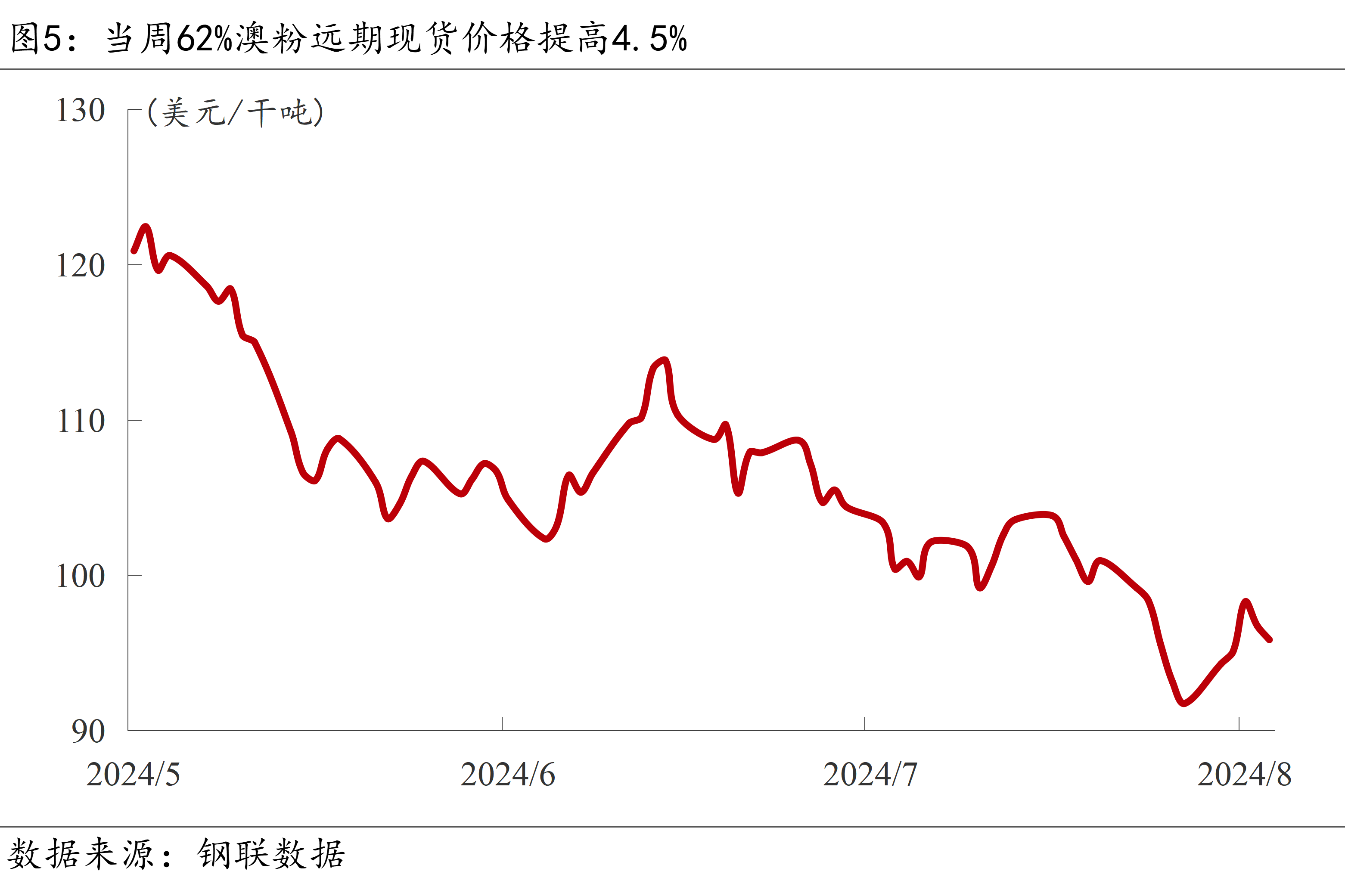 【环球财经】美联储下调明年降息预期 美元指数18日大幅上涨