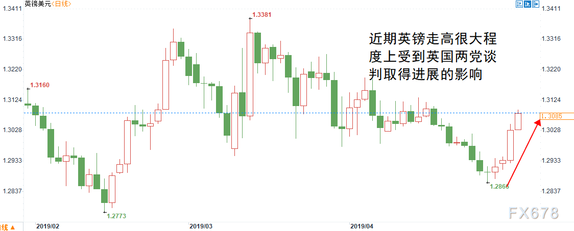 英国央行维持利率不变 但投票结果出乎市场意料