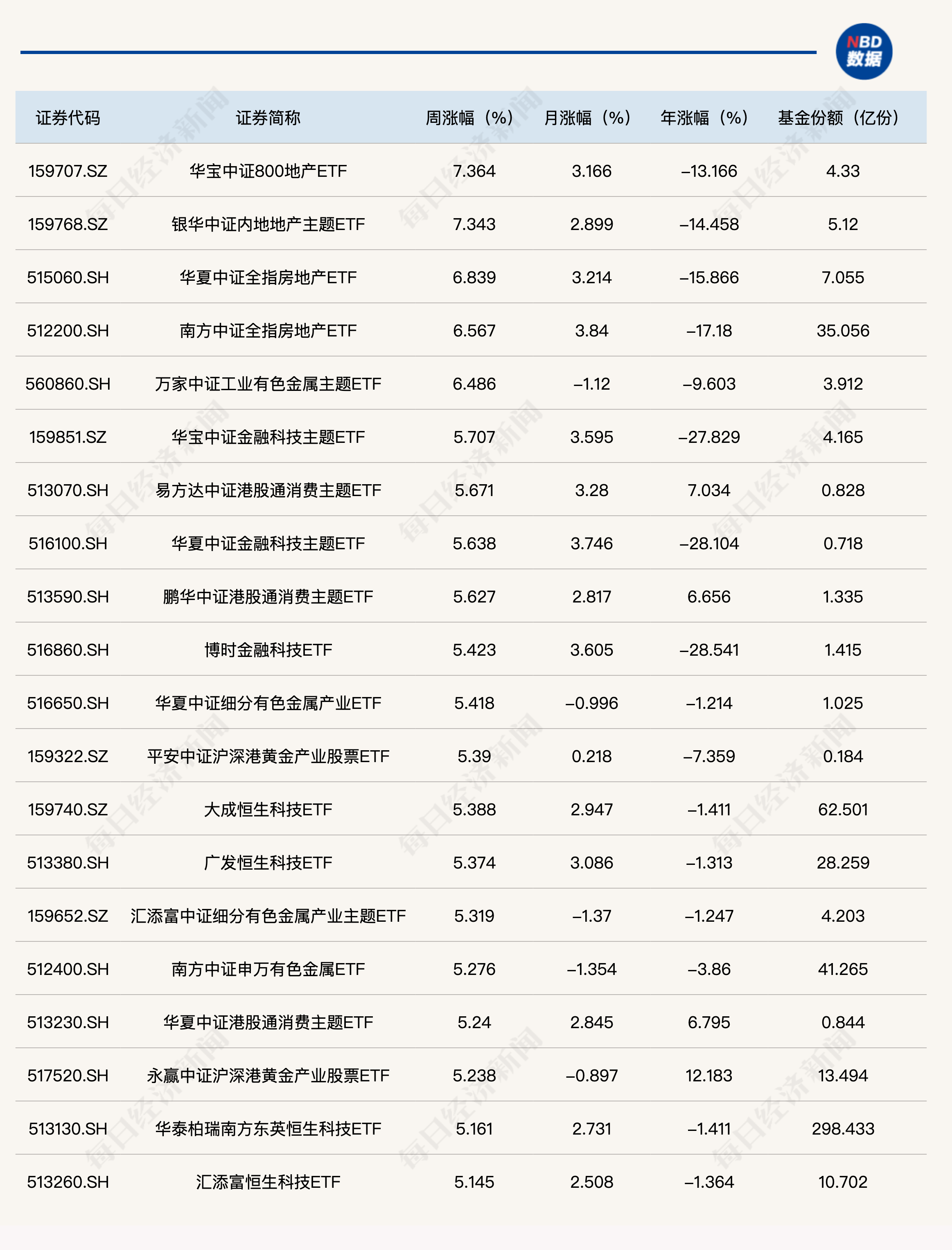 分析师警告：明年鹰派票委增加 美联储降息面临更多不确定性