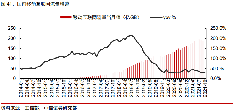 全球降息风不止 中国资产配置价值凸显