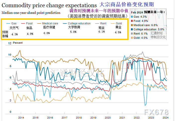 环球下周看点：美联储降息前景生变 市场能否再现“圣诞老人行情”？