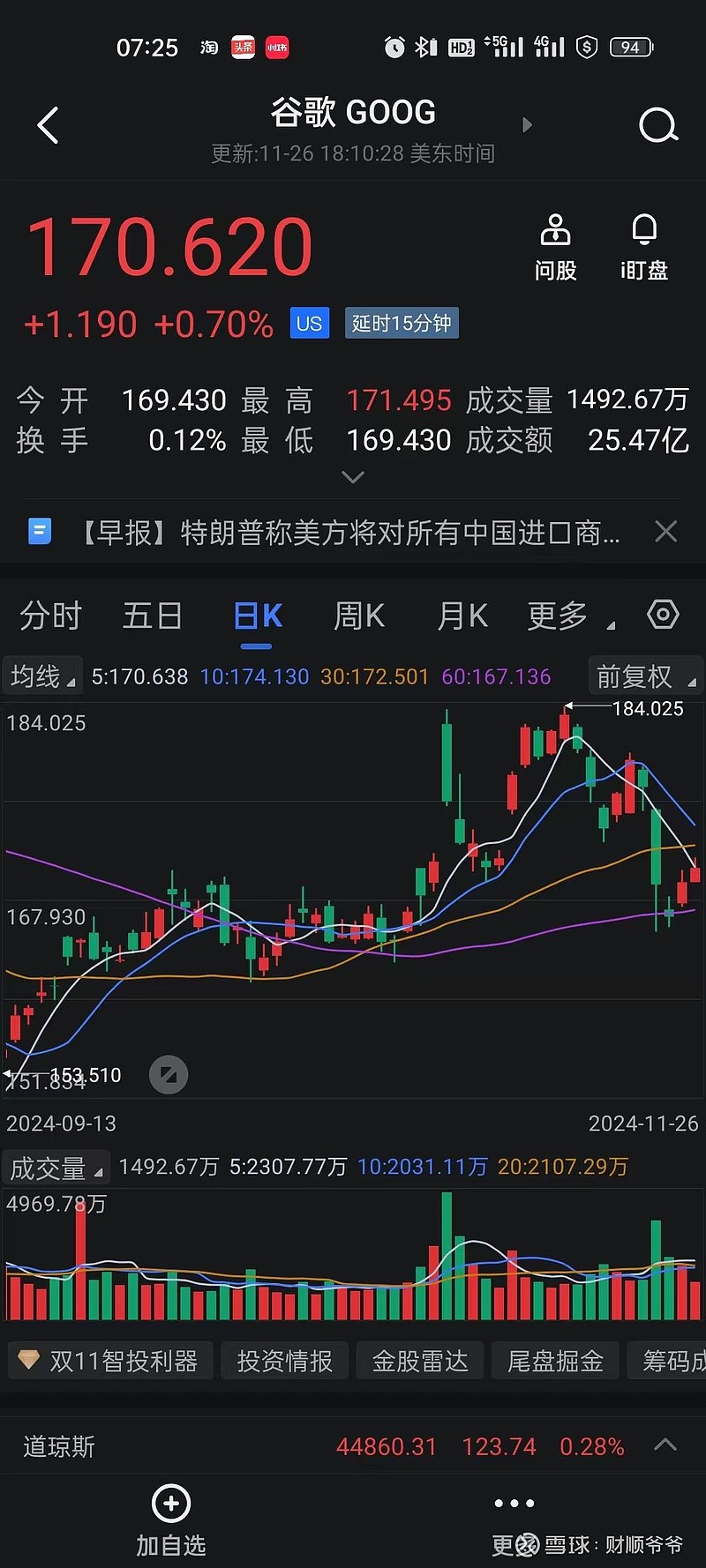 全球市场：美股三大指数集体收涨 纳指涨近1% 苹果股价创新高