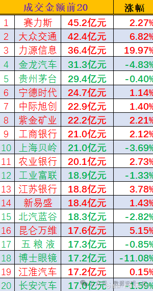 美国四大银行巩固主导地位 行业利润占比料创近十年新高