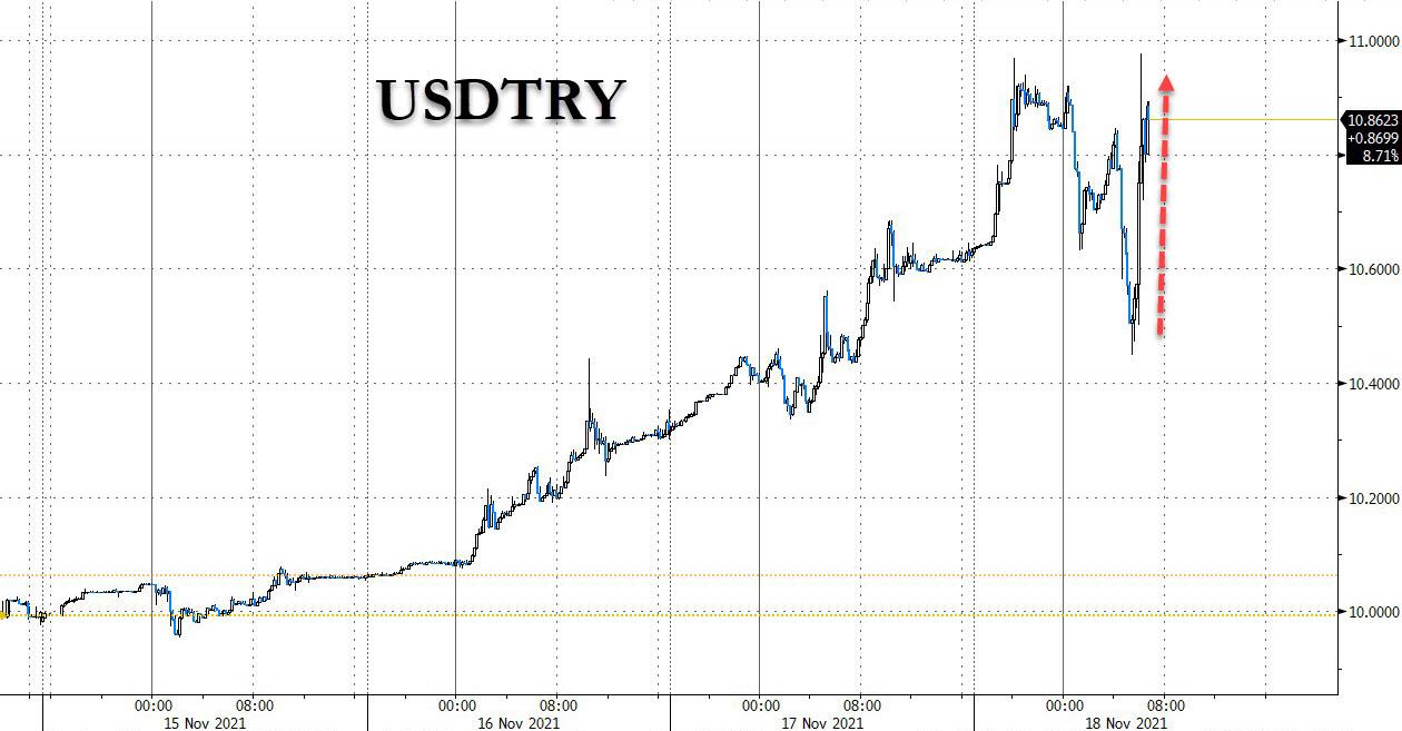 通胀压力隐现 考验多国央行决策