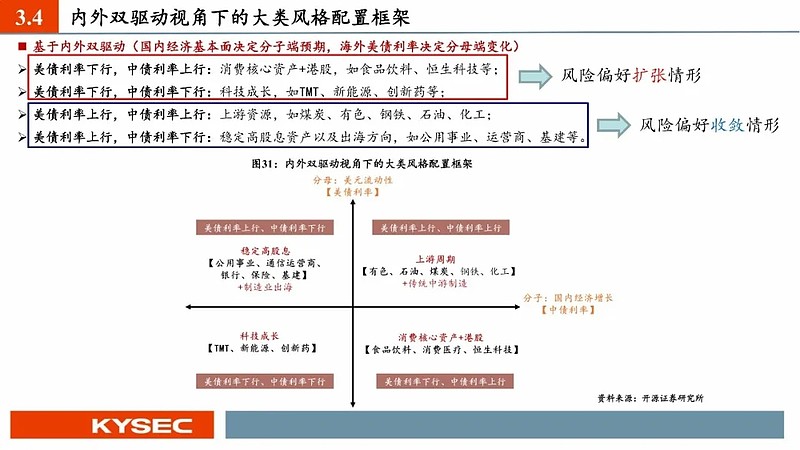 韩国近半数受访员工认为2025年工作环境或恶化