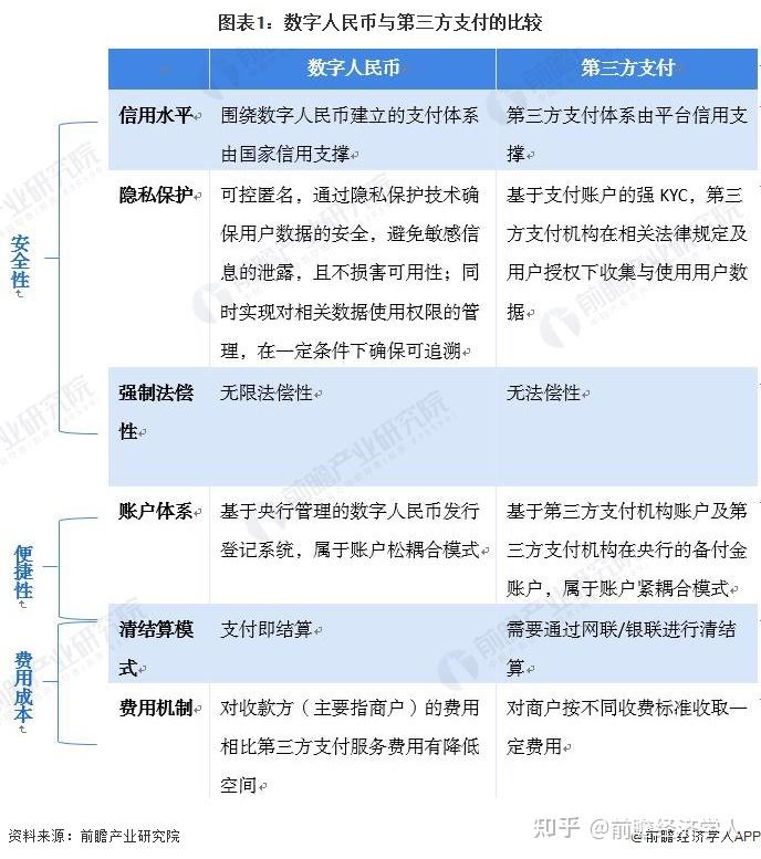 人民币最新信号！未来趋势究竟如何？