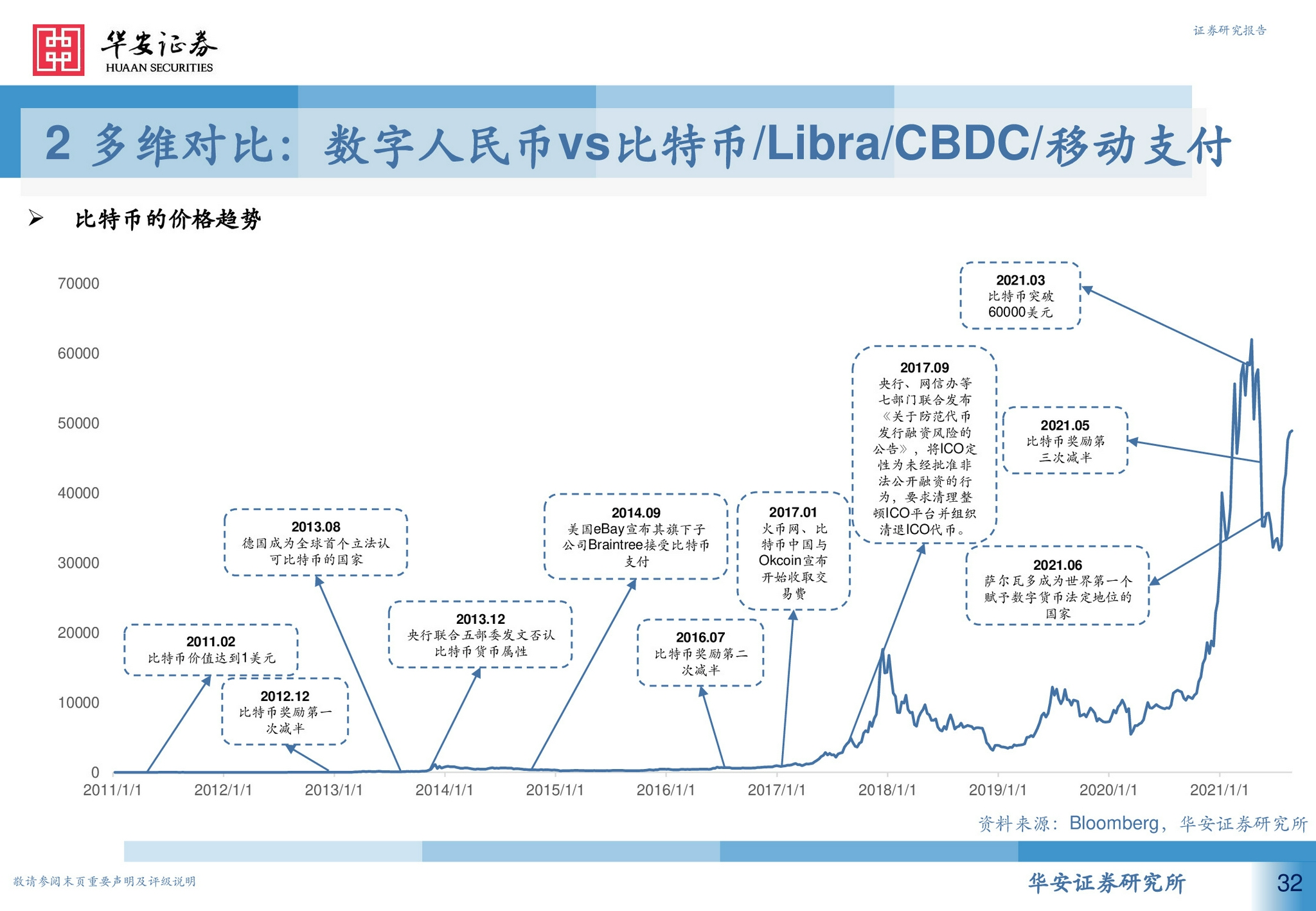 人民币最新信号！未来趋势究竟如何？