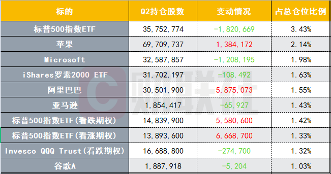 高盛最新发声！中国股票应在全球投资组合中占有一席之地