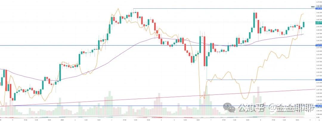 非农就业火爆 美元指数直冲110！亚洲市场或陷波动期