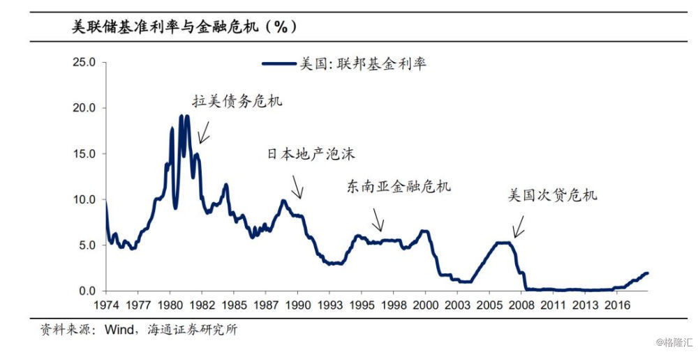 主要经济体增速分化 拉美期待转型与合作