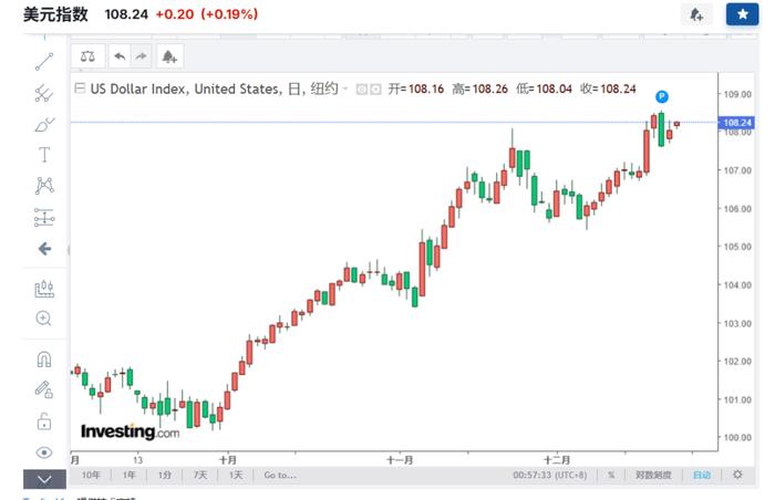 央行：增强外汇市场韧性稳定市场预期 坚决防范汇率超调风险