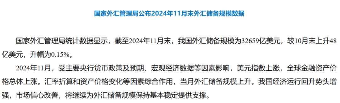 人民银行、外汇局重磅新信号！事关暂停国债买入、汇率、货币政策