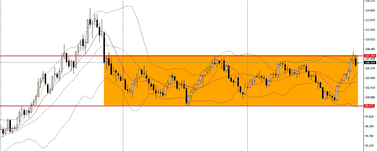 今晚华尔街多空大战：比热辣非农更可怕的 将是滚烫CPI？