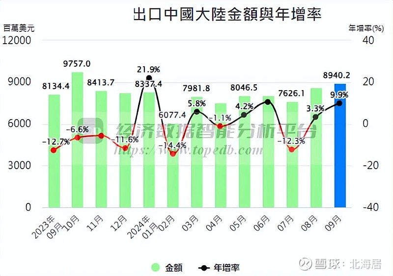 日本2024年连续四年出现贸易逆差