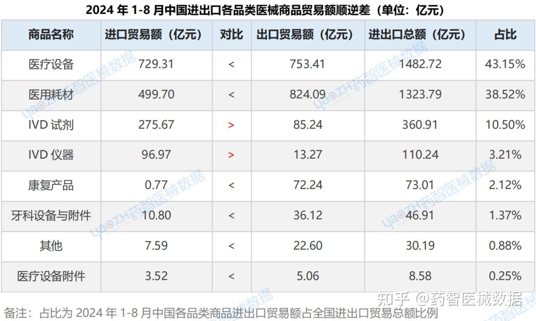 日本2024年连续四年出现贸易逆差