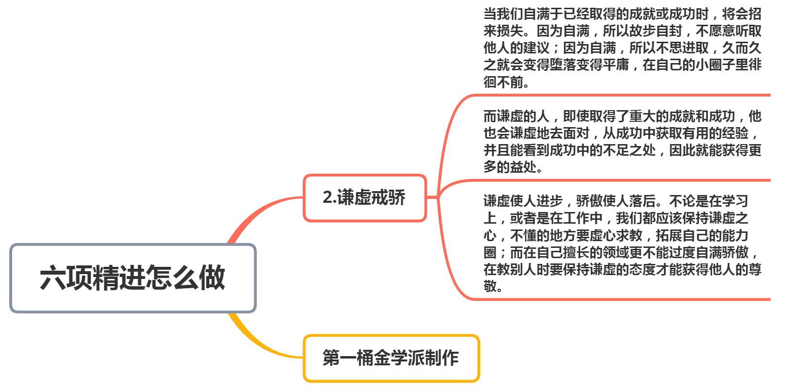 来了！传奇大佬的六条成功法则