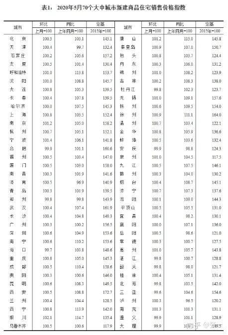 多国股市新高后回撤！“小众”市场怎么看？