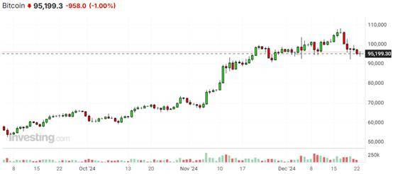 特朗普VS鲍威尔：懂王刚喊话降息 本周美联储决议来了！