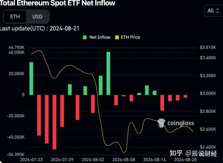美债、美股怎么走？贝莱德、富达、联博最新观点
