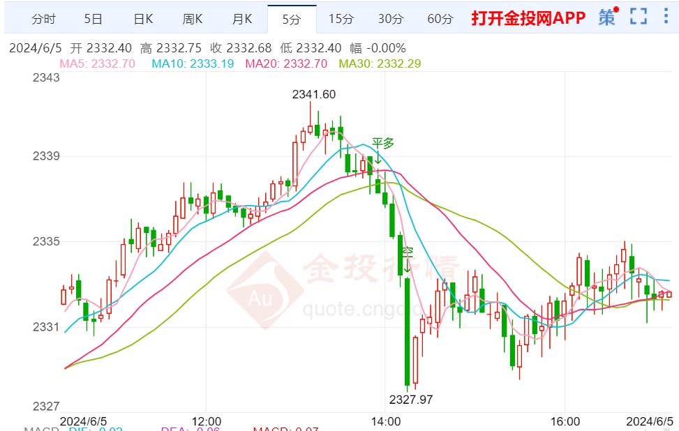 美国1月“小非农”超预期 强劲数字背后隐含严重行业热度不均