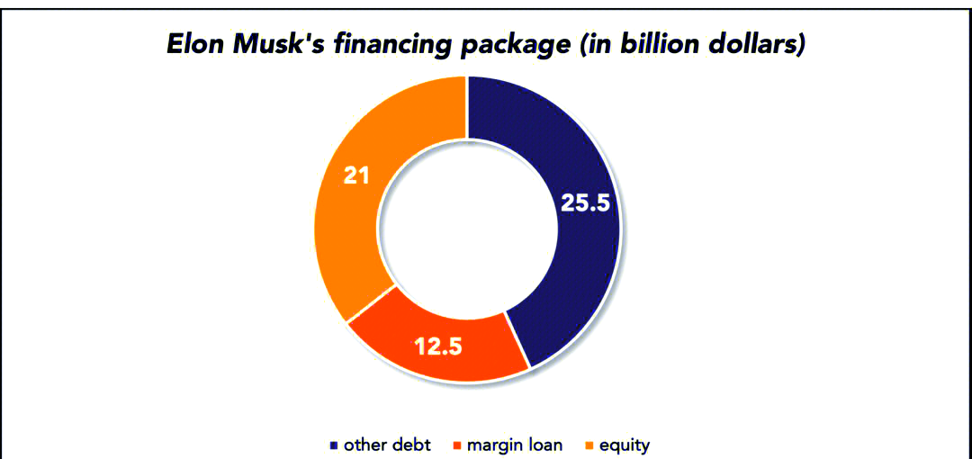 关税、降息、马斯克、3-3-3方略！美国新财长聊到了这些爆款话题