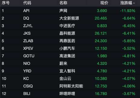 美联储重大宣布！鲍威尔的重磅时刻