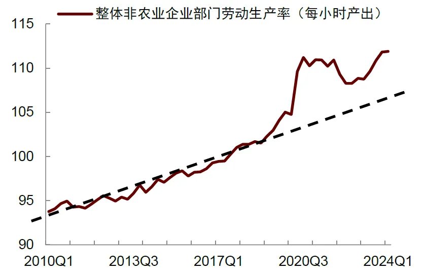 美联储半年度货币政策报告：美国金融体系仍然稳健且具有韧性