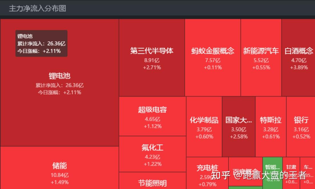 通胀数据“爆表” 美联储“骑虎”难下