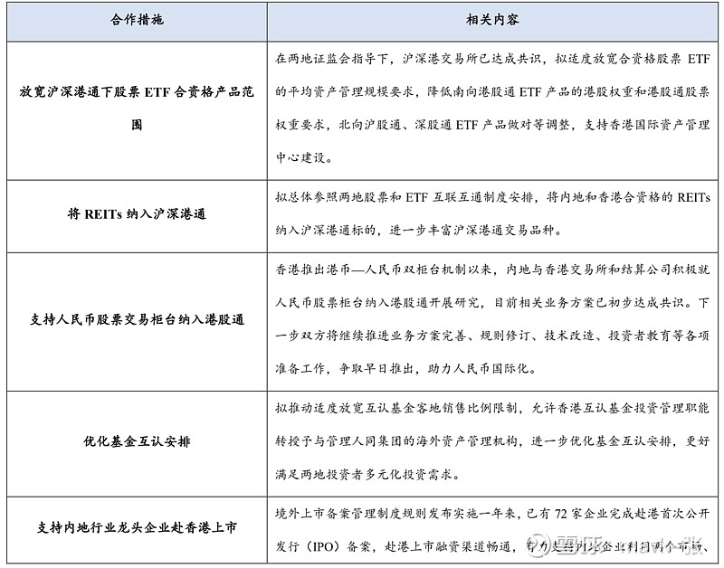 港股回购增持热度不减 酝酿新一轮价值投资动能