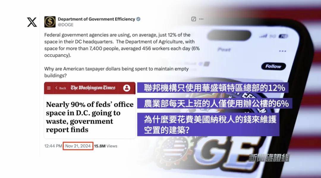 4200亿美元的黄金还在不在？马斯克或审查美国最大金库