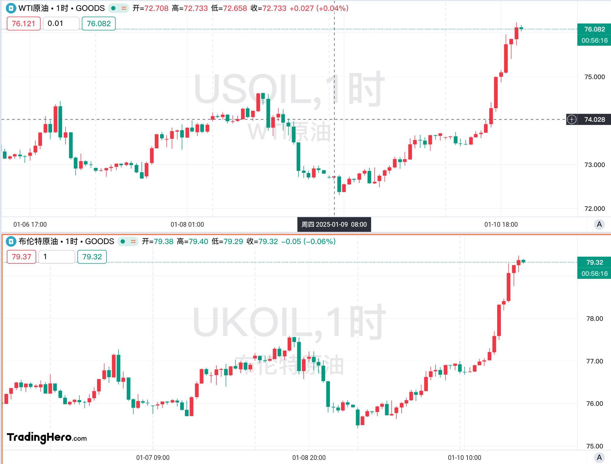 “特朗普交易”遭遇逆转！市场风格大幅转变 强势美元风暴“熄火”