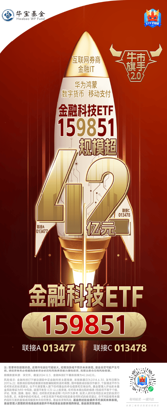 全球最大ETF王座易主 新王高举费率大旗 去年规模狂涨千亿美元