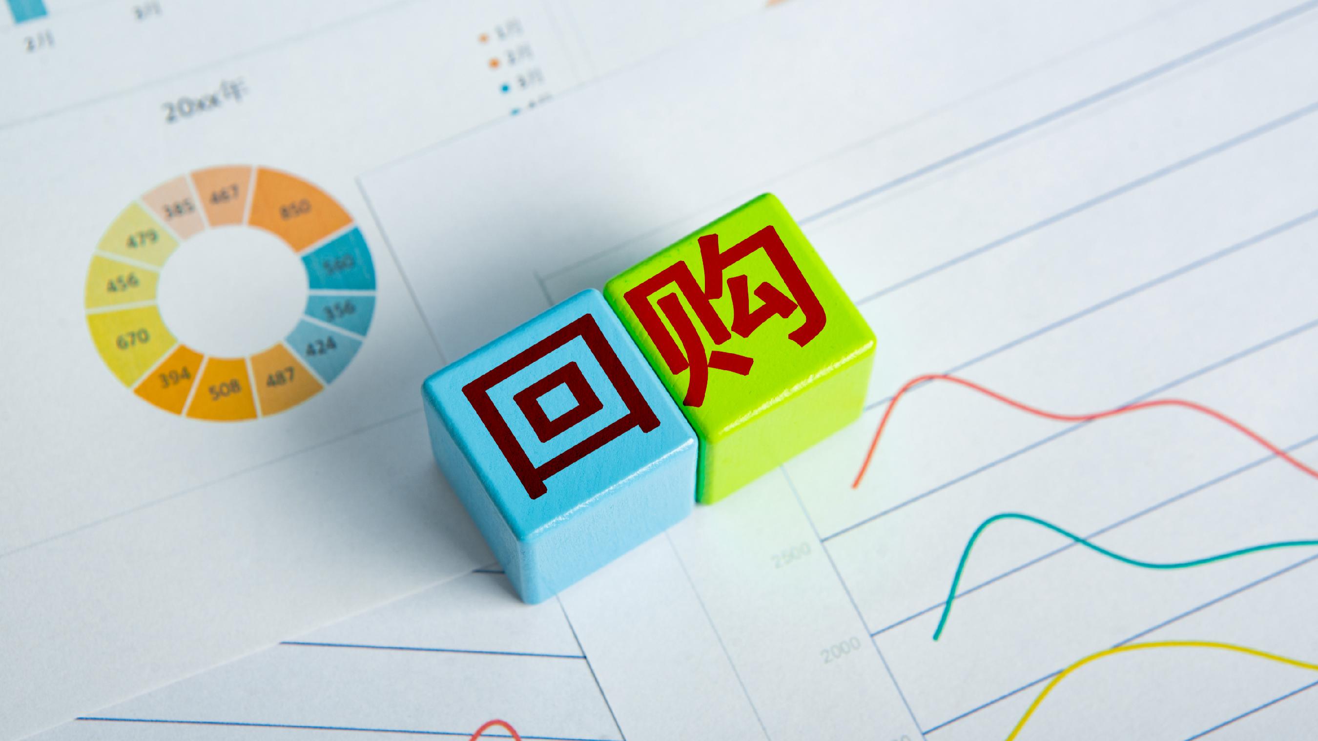 今年以来130家港股公司实施回购 总金额突破300亿港元